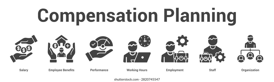 Compensation Planning web banner icon set vector illustration concept for business with icon of Salary, Employee Benefits, Performance, Working Hours, Employme.