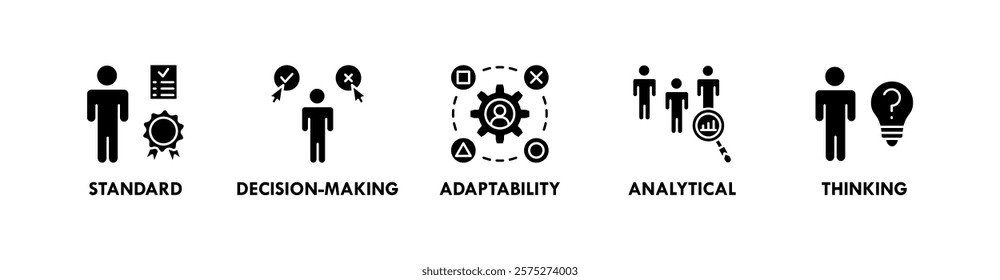 Competence banner web icon illustration concept with icon of standard, decision making, adaptability, analytical, and thinking