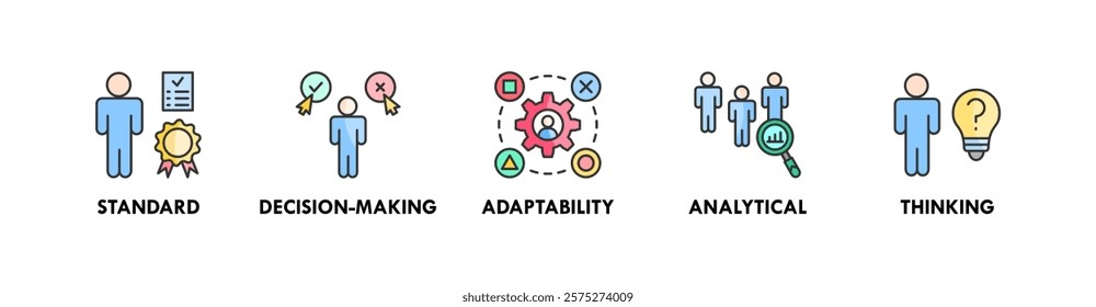 Competence banner web icon illustration concept with icon of standard, decision making, adaptability, analytical, and thinking