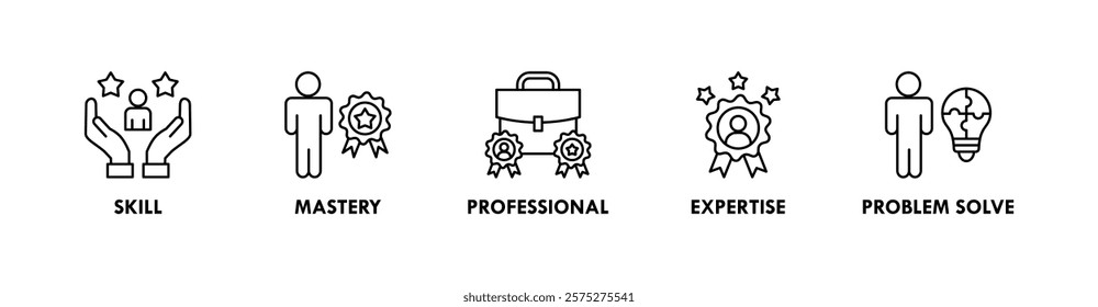 Competence banner web icon illustration concept with icon of skill, mastery, professional, expertise, and problem solve