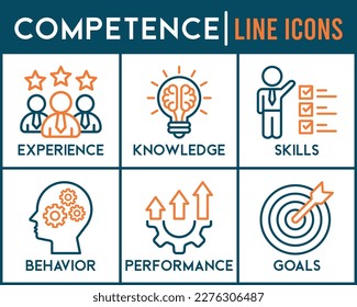 Competence banner web icon vector illustration concept with an icon of experience, knowledge, skills, behavior, performance, and goals