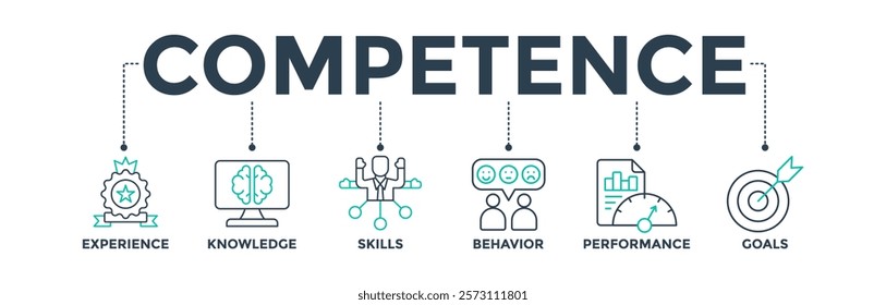 Competence banner web icon vector illustration for business and training