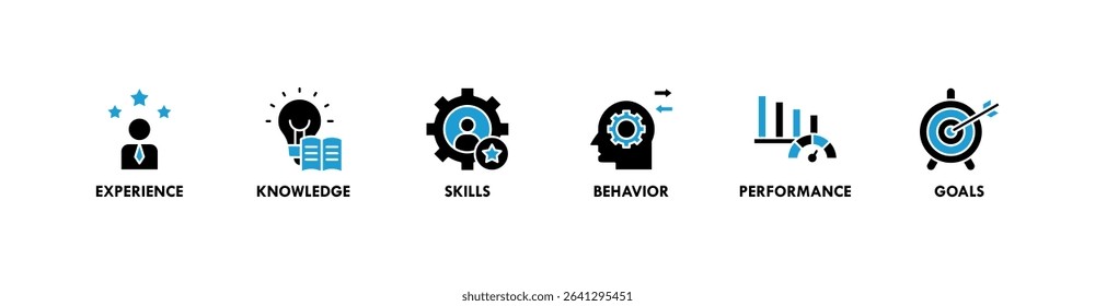 Competence banner web icon vector illustration concept with an icon of experience, knowledge, skills, behavior, performance, and goals
