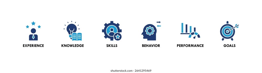 Competence banner web icon vector illustration concept with an icon of experience, knowledge, skills, behavior, performance, and goals