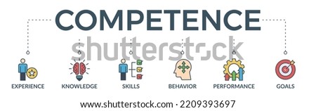 Competence banner web icon vector illustration concept with an icon of experience, knowledge, skills, behavior, performance, and goals