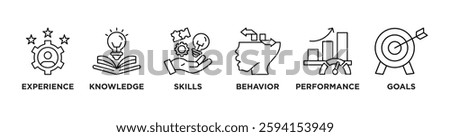 Competence banner web icon vector illustration concept with an icon of experience, knowledge, skills, behavior, performance, and goals