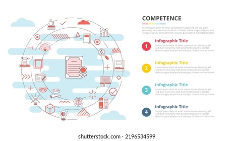 competence concept for infographic template banner with four point list information