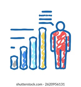 competence expert doodle icon sketch vector. competence expert sign. isolated symbol illustration