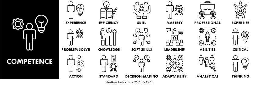 Competence icon collection set. Containing design competence, business, development, management, success