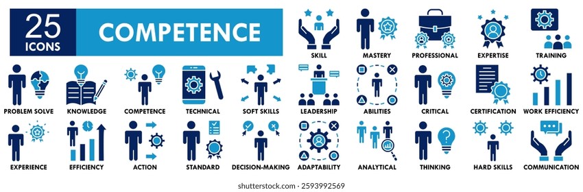 Competence icon collection set. Containing design competence, business, development, management, success