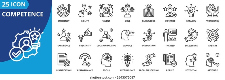 competence icon set collection in outline style. an icon pack contain skill, ability, knowledge, expertise, talent, capacity, proficiency