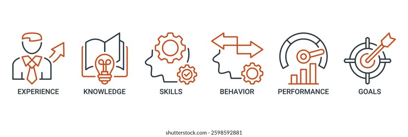Competence icon set. Vector illustration concept with icon outline symbol background.
