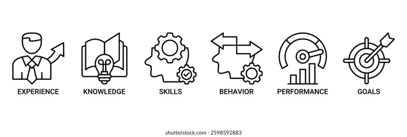 Competence icon set. Vector illustration concept with icon outline symbol background.