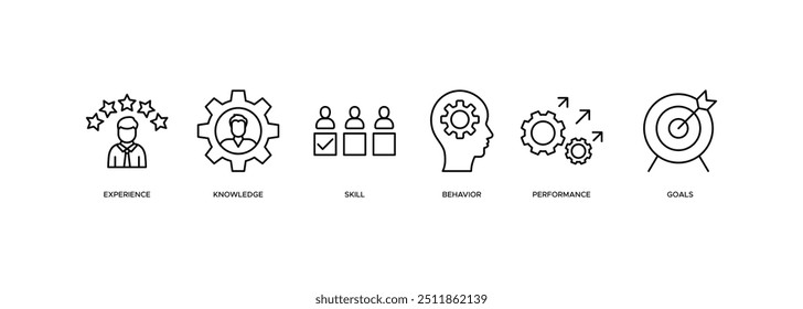 Competence icon vector illustration banner web concept with an icon of experience, knowledge, skills, behavior, performance, and goals