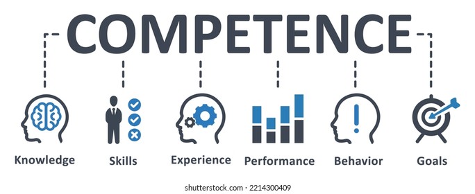 Competence icon - vector illustration . Competence, experience, knowledge, skills, behavior, performance, goal, infographic, template, presentation, concept, banner, pictogram, icon set, icons .