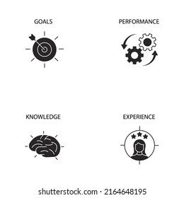 conjunto de iconos de competencia. símbolo de paquete de competencias elementos vectoriales para web infográfica