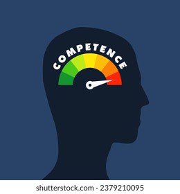 Competence level meter on a person head profile view. Career opportunity concept illustration.