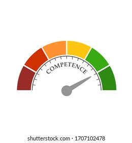 Competence level scale with arrow. The measuring device icon. Sign tachometer, speedometer, indicators. Infographic gauge element. - Shutterstock ID 1707102478