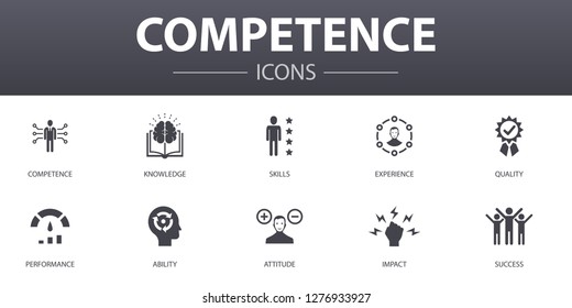 competence simple concept icons set. Contains such icons as knowledge, skills, performance, ability and more, can be used for web, logo, UI/UX