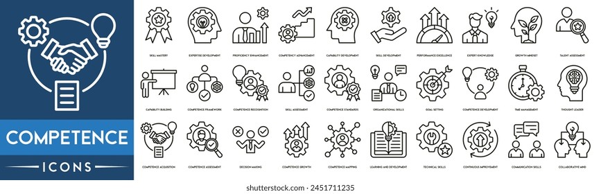 Competence, Skill Mastery,Expertise Development,Proficiency Enhancement,Competency Advancement,Capability Development,Skill Development line web icon set. Outline icons collection.