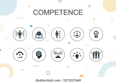 Competence trendy Infographic template. Thin line design with knowledge, skills, performance, ability icons