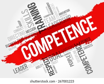 COMPETENCE word cloud, business concept