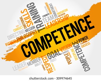 COMPETENCE word cloud, business concept