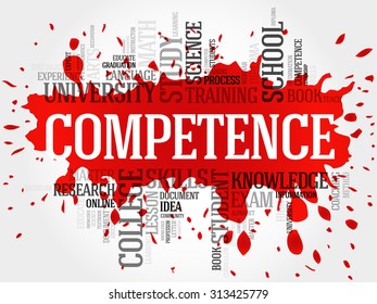 COMPETENCE word cloud, business concept