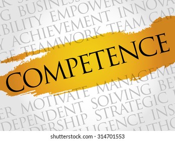 COMPETENCE word cloud, business concept