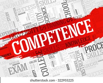 COMPETENCE word cloud, business concept