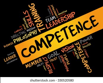 COMPETENCE word cloud, business concept