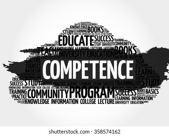 COMPETENCE word cloud, business concept