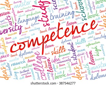 COMPETENCE word cloud, business concept background