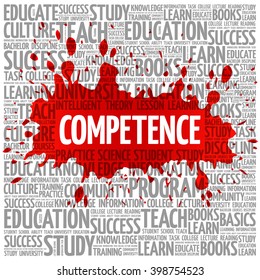 COMPETENCE word cloud, business concept