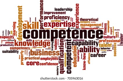 Competence word cloud concept. Vector illustration