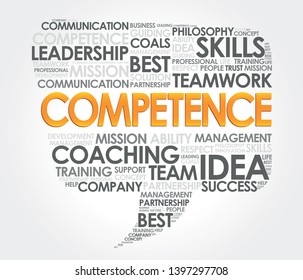 Competence in  word cloud dialog  bubble