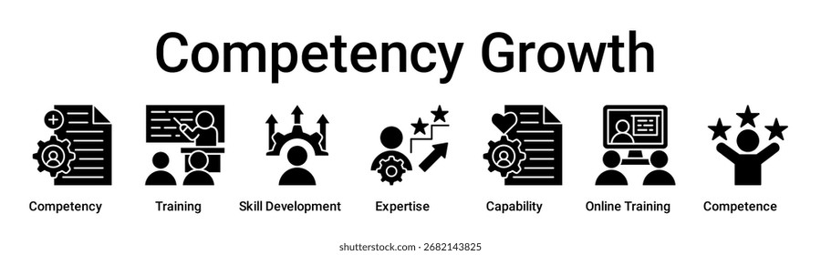 Competency Growth banner web icon vector illustration concept for education with icon of Competency, Training, Skill Development, Expertise, Capability, Online Training.