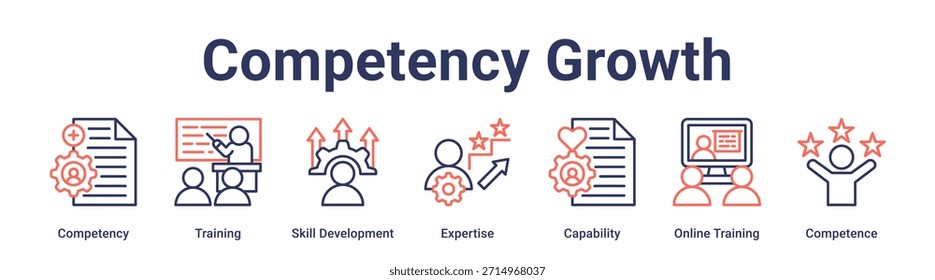 Concepto de Ilustración vectorial de ícono de Web de crecimiento de competencias para educación con ícono de competencia, capacitación, desarrollo de habilidades, Anuncio, capacidad, capacitación en línea.