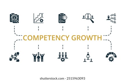 Competency Growth icon set. Monochrome simple Competency Growth icon collection. Rms, Digital Onboarding, Development Plan, Goal Setting, Tms, Employee Engagement, Passive Candidate, Talent Management