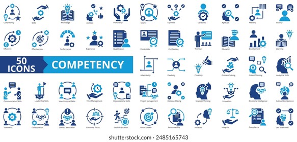 Conjunto de colecciones de iconos de competencia. Conteniendo habilidades, conocimiento, habilidades, competencia, talento, experiencia, capacidad icono. Simple Ilustración vectorial plana.