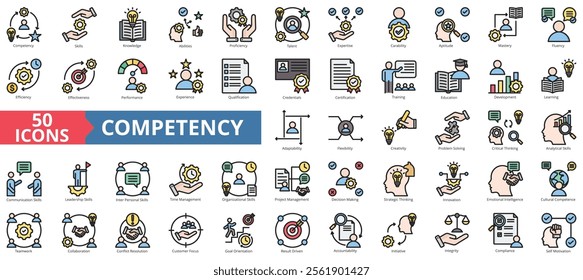 Competency icon collection set. Containing skills, knowledge, abilities, proficiency, talent, expertise, capability icon. Simple flat outline vector illustration