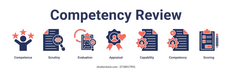 Competency Review banner web icon vetorial illustration concept for education with icon of Competence, Scrutiny, Evaluation, Appraisal, Capability, Competency.