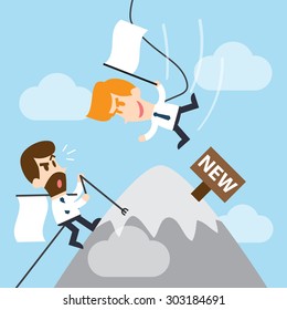 competition in business 