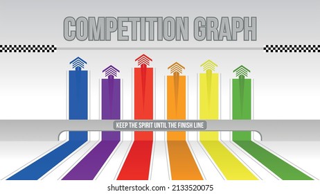 Competition graph with line illustration