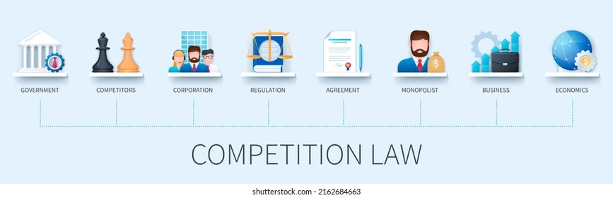 Competition law banner with icons. Government, competitors, corporation, regulation, agreement, monopolist, business, economics icons. Business concept. Web vector infographics in 3d style