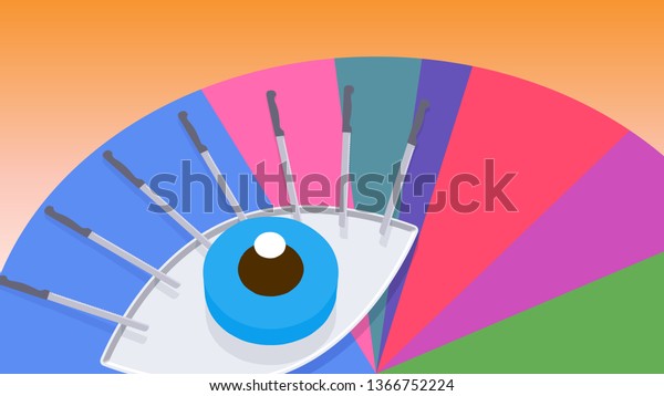 Competition for Online Attention, illustrated\
by cake, knives, and oval plate which together looks like eyeball\
waiting to be cut and shared on pie\
chart.