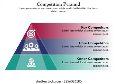 Competition Pyramid with icons and description placeholder in an Infographic template