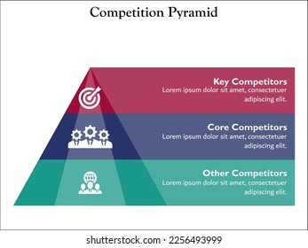 Competition Pyramid with icons and description placeholder in an Infographic template