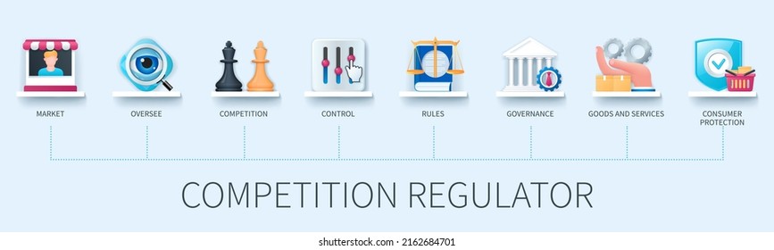 Competition regulator banner with icons. Market, oversee, competition, control, rules, governance, goods, services, consumer protection icons. Business concept. Web vector infographics in 3d style