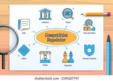 Competition Regulator Chart With Icons And Keywords. Market, Oversee, Competition, Control, Rules, Governance, Goods, Services, Consumer Protection Icons. Business Banner. Web Vector Infographic